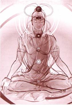 homme assis en méditation avec gyan mudra et représentation des nadis
